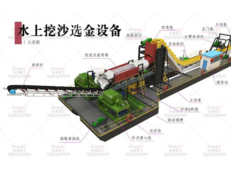 水上挖沙選礦船單晶體金回收率90%以上